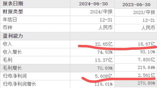 中产的“智商税”太香知名酒店闷声发大财爱游戏app1年卖出120万个！专割(图16)